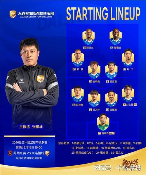 鲲城开门红,水哥创纪录